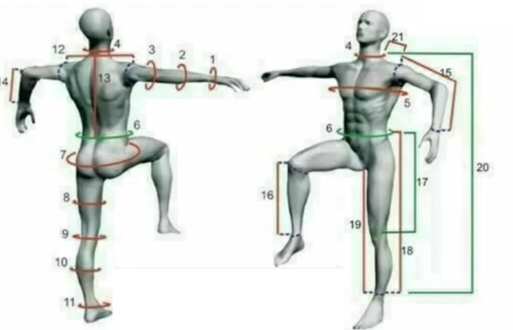 Race suit measurement guide: numbered body measurement points 1 to 21 on front and back views